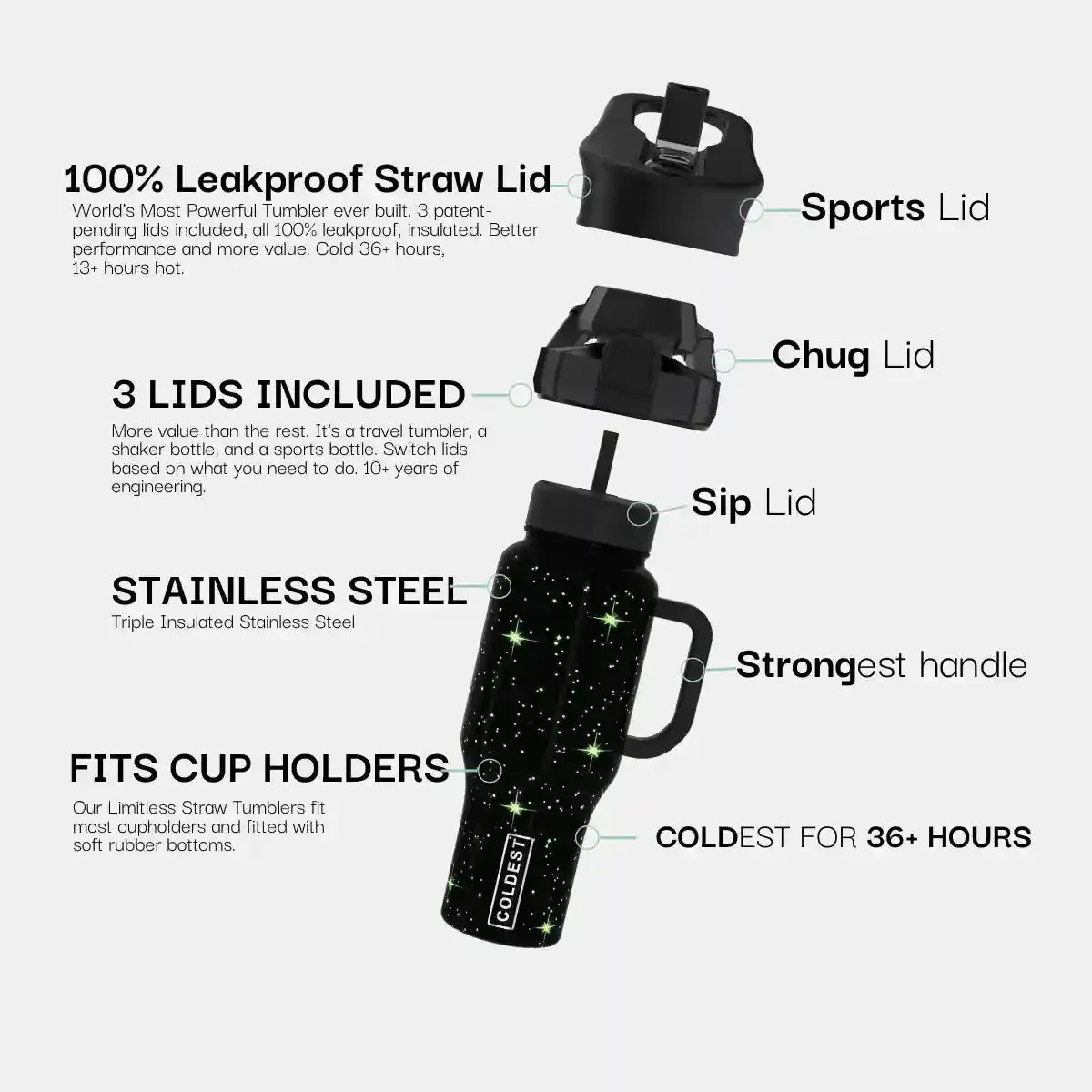 COLDEST 46oz Limitless Ultra v8 - Image 3