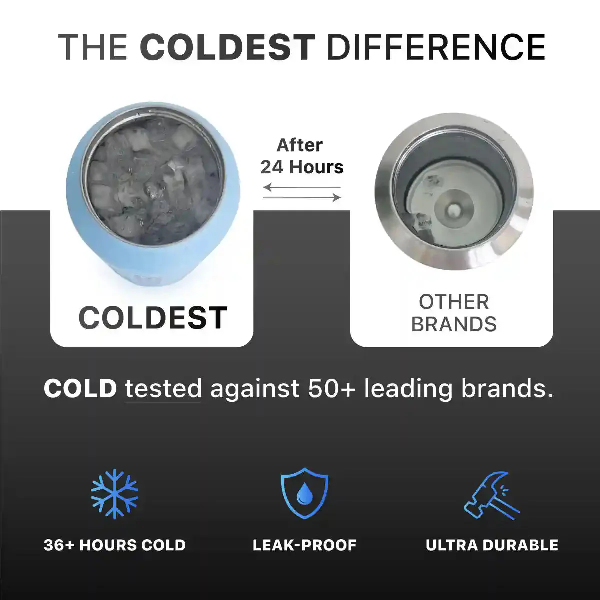COLDEST 46oz Limitless Ultra v8 - Image 4