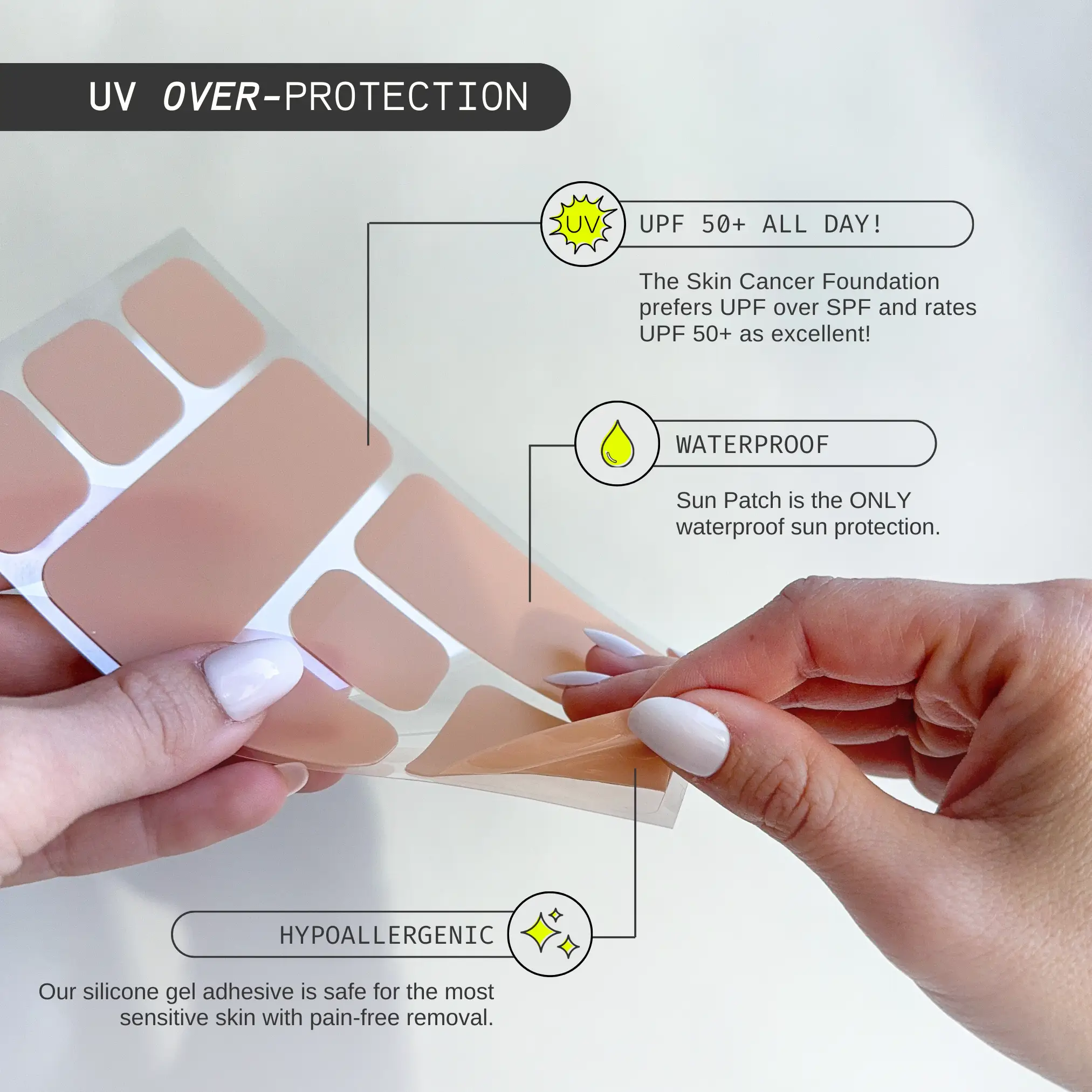 Targeted UV Squares Protection - Image 6